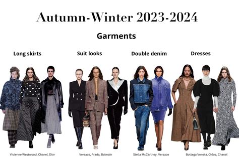 Fall Winter 2024 Women's Campaign 